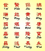 Cách đặt tên kép của vua Minh Mạng cho con cháu trong hoàng tộc