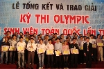 Đội tuyển Olympic Toán, trường ĐHSP Huế: Đạt 9 giải thưởng tại cuộc thi Olympic Toán Sinh viên toàn quốc năm 2014