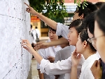 Dự kiến  chỉ tiêu tuyển sinh vào Đại học Huế năm 2015