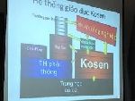 Thành công trong dự án KOSEN tại Trường Cao đẳng Công nghiệp Huế