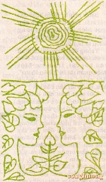 Trang thơ Thiếu Nhi mùa xuân 1993