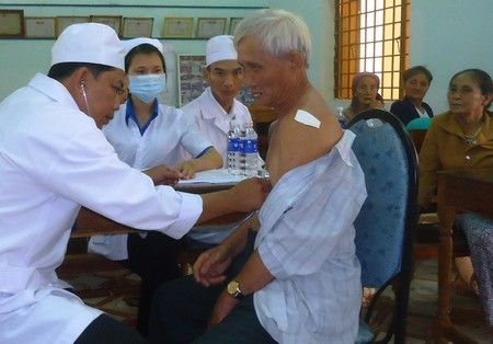 Đánh giá tình hình  hoạt động chăm sóc bảo vệ sức khỏe  nhân dân tại thành phố Huế