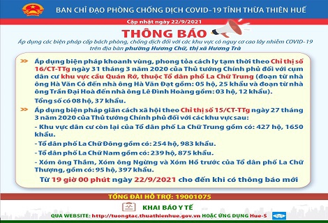  Khoanh vùng, phong toả tạm thời phường Hương Chữ, thị xã Hương Trà