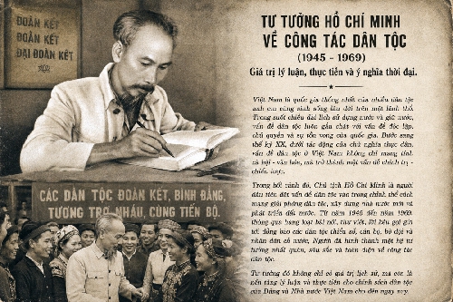 Tư tưởng Hồ Chí Minh về công tác dân tộc (1945 - 1969) - Giá trị lý luận, thực tiễn và ý nghĩa thời đại